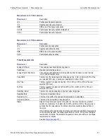 Preview for 43 page of Tektronix RSA6100A Series Help Manual