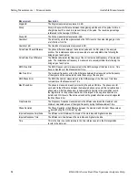 Preview for 44 page of Tektronix RSA6100A Series Help Manual