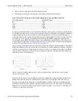 Preview for 49 page of Tektronix RSA6100A Series Help Manual