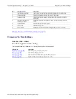 Preview for 105 page of Tektronix RSA6100A Series Help Manual