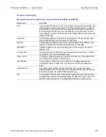 Preview for 259 page of Tektronix RSA6100A Series Help Manual