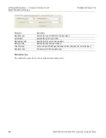 Preview for 270 page of Tektronix RSA6100A Series Help Manual