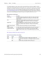 Preview for 363 page of Tektronix RSA6100A Series Help Manual