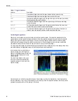 Предварительный просмотр 63 страницы Tektronix RSA6120A series Quick Start User Manual