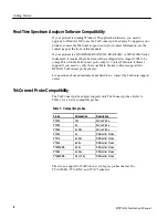 Preview for 12 page of Tektronix RTPA2A Instruction Manual