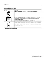 Preview for 14 page of Tektronix RTPA2A Instruction Manual