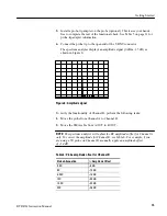 Предварительный просмотр 25 страницы Tektronix RTPA2A Instruction Manual