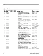 Preview for 42 page of Tektronix RTPA2A Instruction Manual