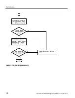 Предварительный просмотр 120 страницы Tektronix RTX100A Service Manual