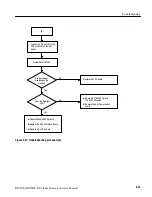 Предварительный просмотр 123 страницы Tektronix RTX100A Service Manual