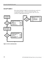 Preview for 116 page of Tektronix RTX100B Service Manual