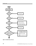 Preview for 138 page of Tektronix RTX100B Service Manual