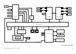 Предварительный просмотр 161 страницы Tektronix RTX100B Service Manual