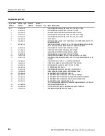 Предварительный просмотр 170 страницы Tektronix RTX100B Service Manual