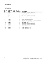 Предварительный просмотр 172 страницы Tektronix RTX100B Service Manual