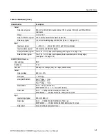 Preview for 29 page of Tektronix RTX130B Service Manual