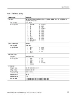 Preview for 33 page of Tektronix RTX130B Service Manual