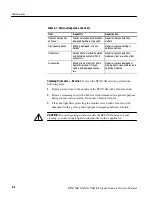 Preview for 108 page of Tektronix RTX130B Service Manual