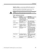 Preview for 109 page of Tektronix RTX130B Service Manual