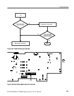 Preview for 147 page of Tektronix RTX130B Service Manual