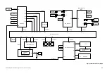 Preview for 163 page of Tektronix RTX130B Service Manual