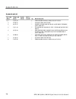 Preview for 170 page of Tektronix RTX130B Service Manual