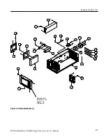 Preview for 173 page of Tektronix RTX130B Service Manual