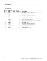 Preview for 174 page of Tektronix RTX130B Service Manual