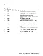 Preview for 176 page of Tektronix RTX130B Service Manual