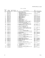 Preview for 24 page of Tektronix SC 501 Instruction Manual