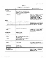 Preview for 13 page of Tektronix SC 502 Instruction Manual