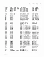 Preview for 68 page of Tektronix SC 502 Instruction Manual