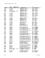 Preview for 69 page of Tektronix SC 502 Instruction Manual