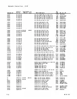 Preview for 71 page of Tektronix SC 502 Instruction Manual