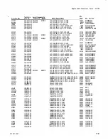 Preview for 72 page of Tektronix SC 502 Instruction Manual