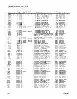 Preview for 75 page of Tektronix SC 502 Instruction Manual