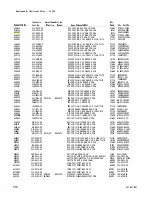 Preview for 79 page of Tektronix SC 502 Instruction Manual