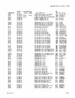 Preview for 80 page of Tektronix SC 502 Instruction Manual