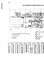 Preview for 103 page of Tektronix SC 502 Instruction Manual