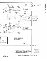 Preview for 116 page of Tektronix SC 502 Instruction Manual