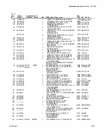 Preview for 123 page of Tektronix SC 502 Instruction Manual