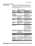 Preview for 25 page of Tektronix SD-14 Service Manual