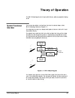 Preview for 67 page of Tektronix SD-14 Service Manual