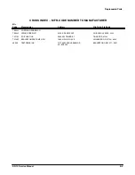 Preview for 73 page of Tektronix SD-14 Service Manual