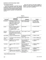 Предварительный просмотр 10 страницы Tektronix sg 502 Instruction Manual