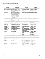 Preview for 15 page of Tektronix SG 504 Instruction Manual