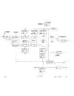 Preview for 58 page of Tektronix SG 504 Instruction Manual