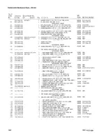 Preview for 70 page of Tektronix SG 504 Instruction Manual