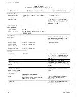 Preview for 12 page of Tektronix SG 505 Instruction Manual