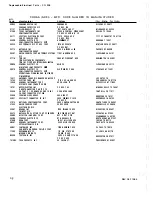 Preview for 44 page of Tektronix SG 505 Instruction Manual